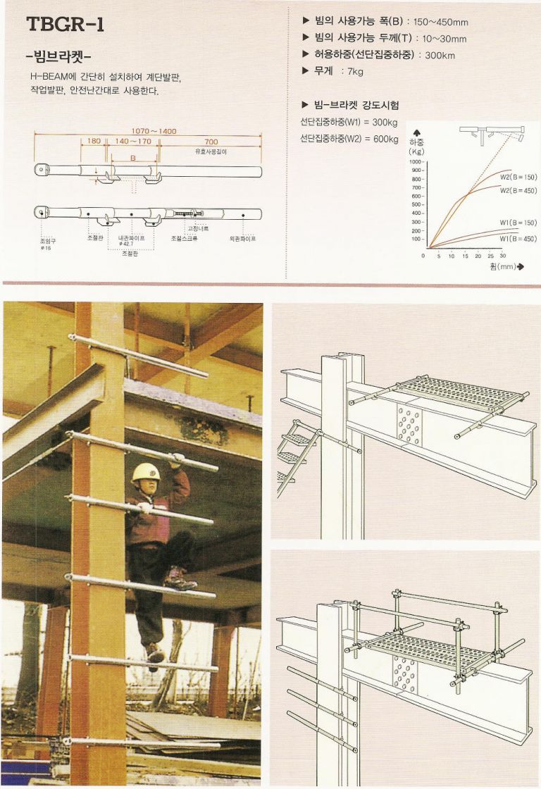 빔 브라켓(빔 난간대)